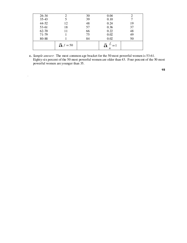 Elementary statistics 7th edition pdf